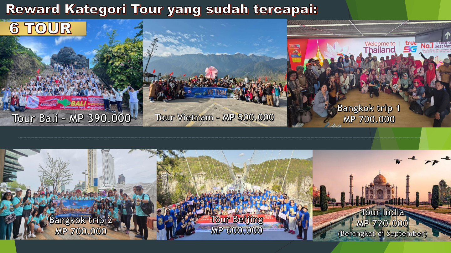 Penerima Tour Luar Negeri